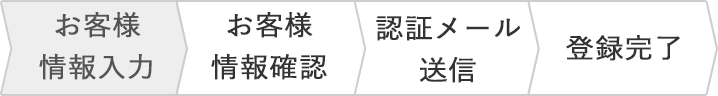 お客様情報入力