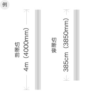 カット後の寸法について