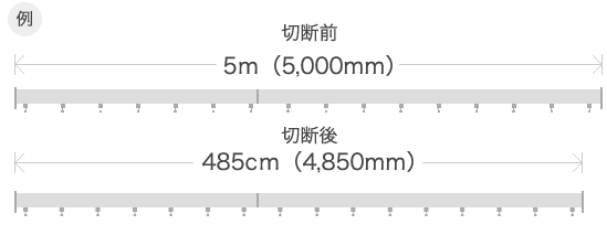カット後の寸法について